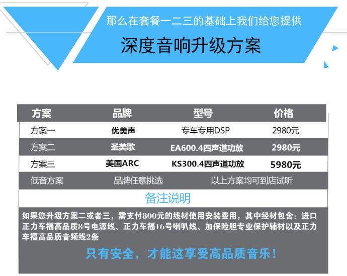 武漢歌德汽車音響改裝攻略 通用車型音響改裝優(yōu)惠套餐