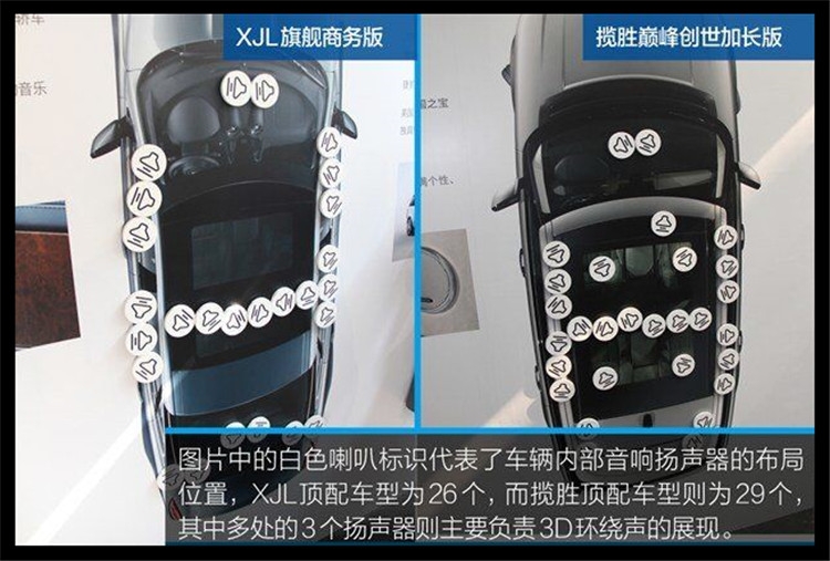 路虎攬勝原廠英國之寶825音響、十色氛圍燈
