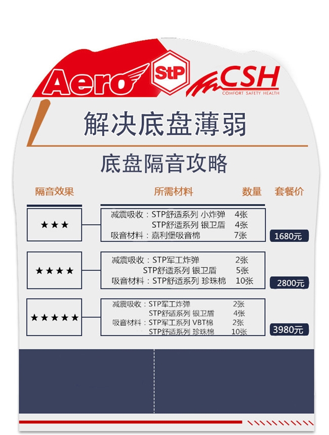 還您恬靜空間 武漢歌德攜手俄羅斯STP與您一起抗擊噪音