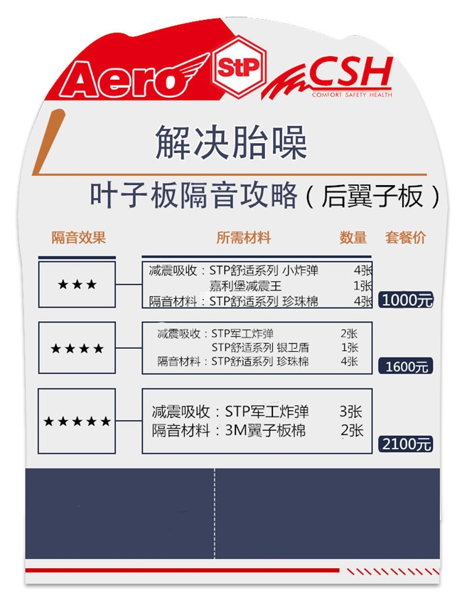 還您恬靜空間 武漢歌德攜手俄羅斯STP與您一起抗擊噪音