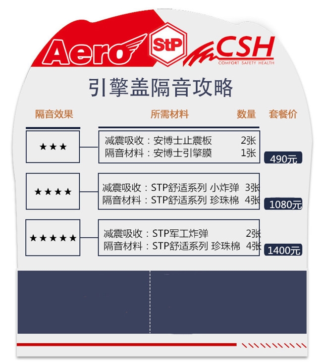 還您恬靜空間 武漢歌德攜手俄羅斯STP與您一起抗擊噪音