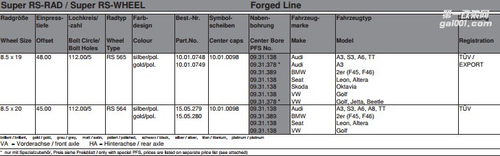 海亞鍛造 BBS FI-R F1-R 19 20寸 M2M3M4 997991GT3CAYMAN A45RS5RS6RS7A6alloorand
