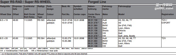 海亚锻造 BBS FI-R F1-R 19 20寸 M2M3M4 997991GT3CAYMAN A45RS5RS6RS7A6alloorand