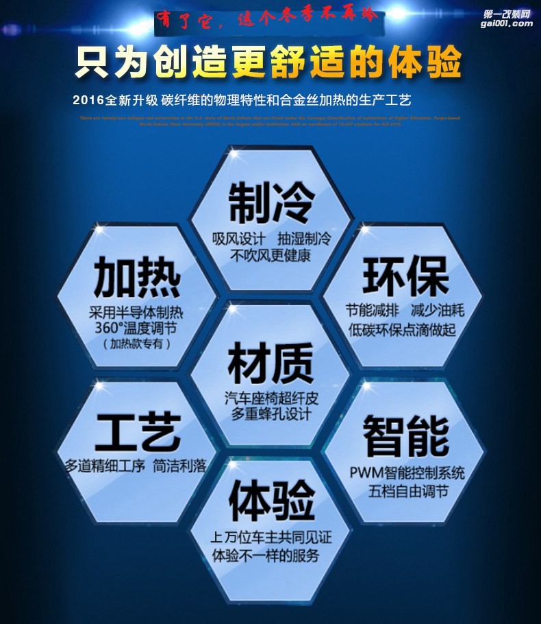 汽車座椅加熱