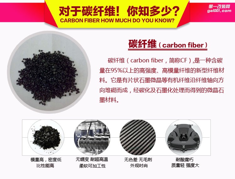 奧迪A4L 17款改裝纖維內(nèi)飾內(nèi)裝中控面板儀表臺門板裝飾條
