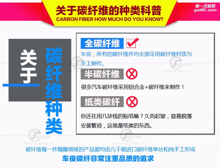 凯迪拉克XTS碳纤后视镜壳13-16年 XTS外壳罩