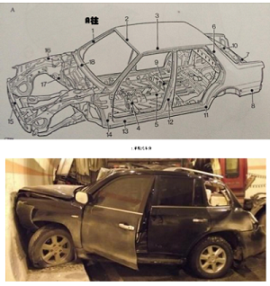 汽車為什么一定要有A柱？