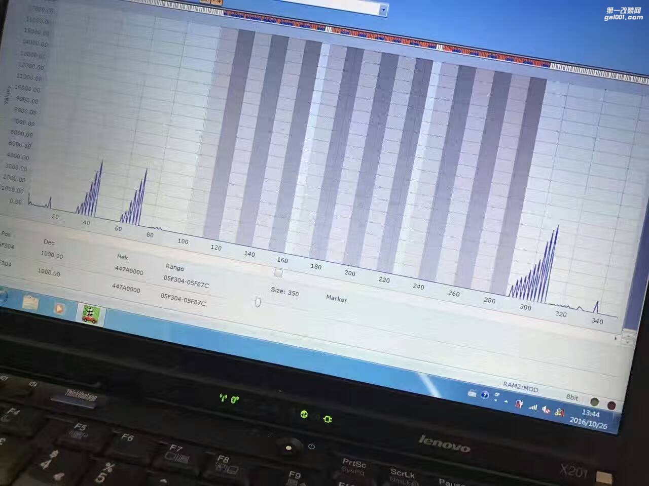 品牌：蒙迪歐 dimecu特調(diào)