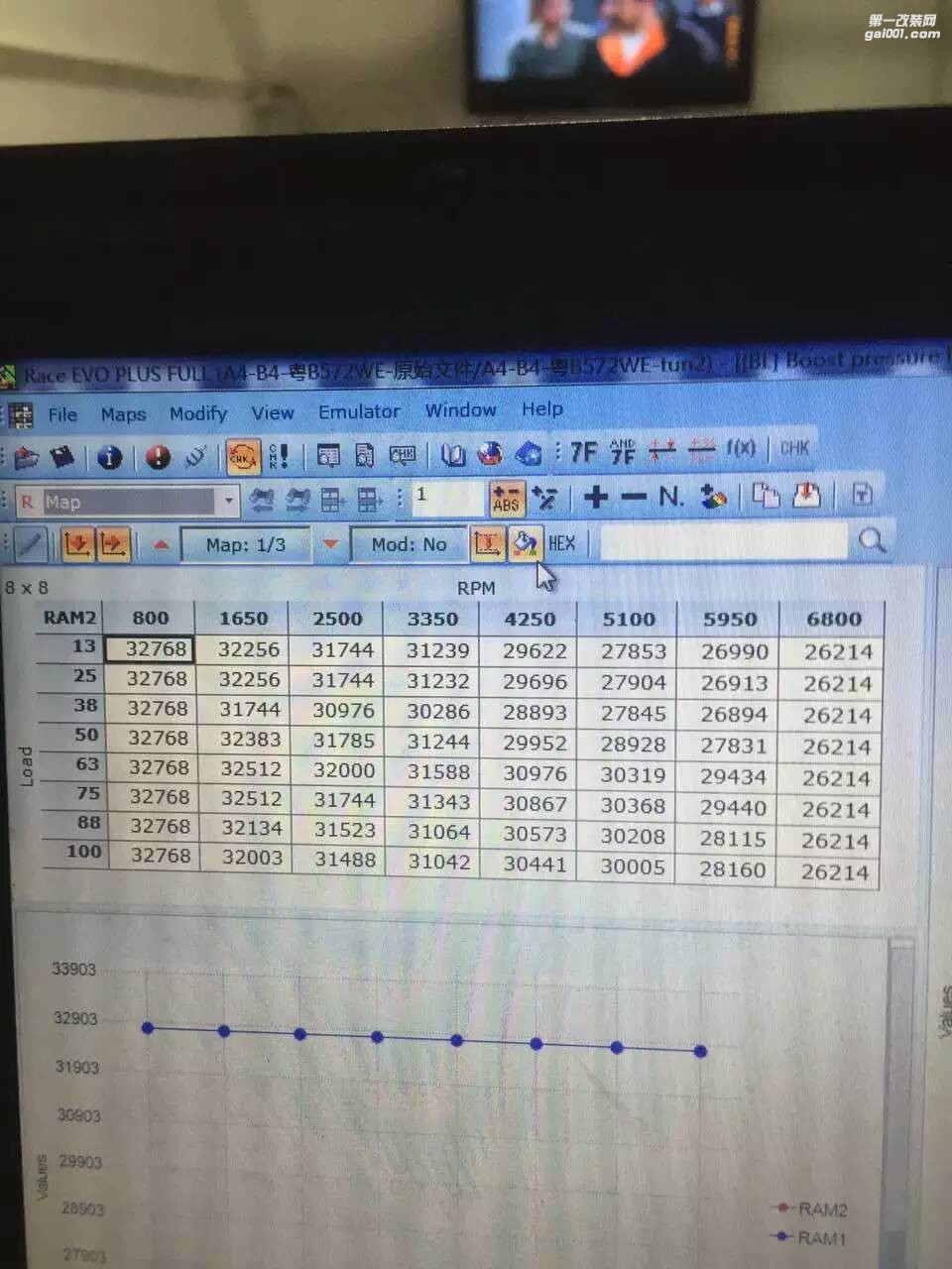 奧迪A4 動(dòng)力升級(jí) 優(yōu)化ecu