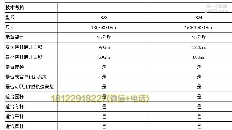 拓樂823行李框質(zhì)保5年鋁合金款承重75公斤