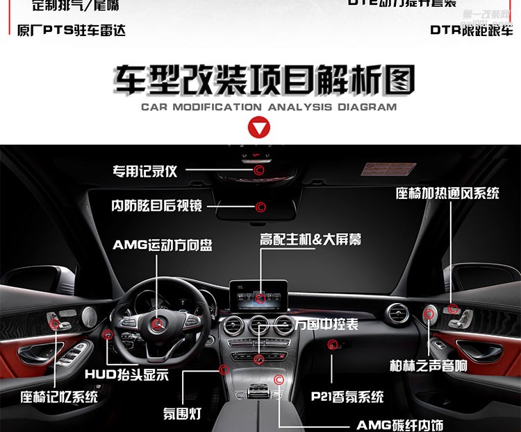 奔馳C級 原廠柏林之聲