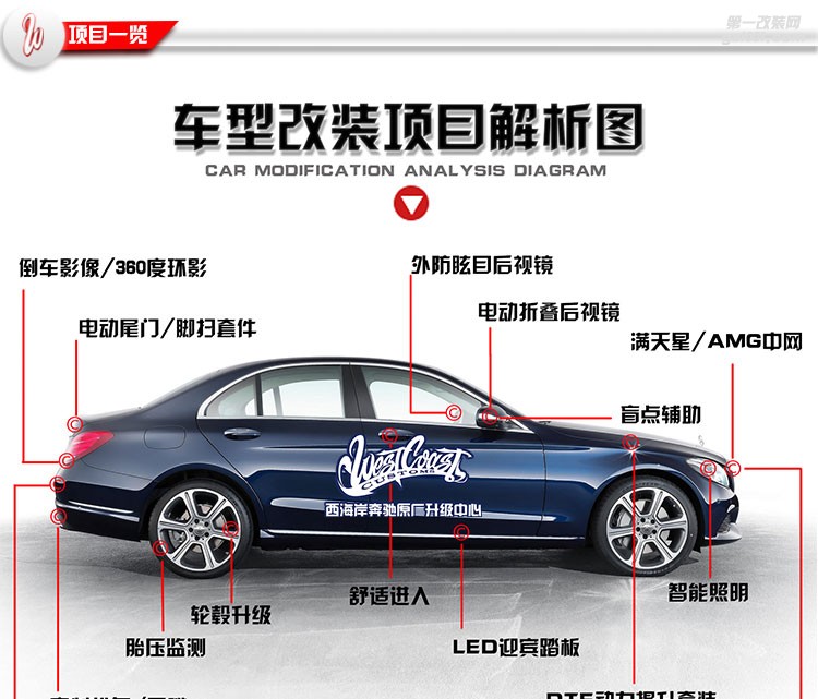 奔馳C級 原廠柏林之聲