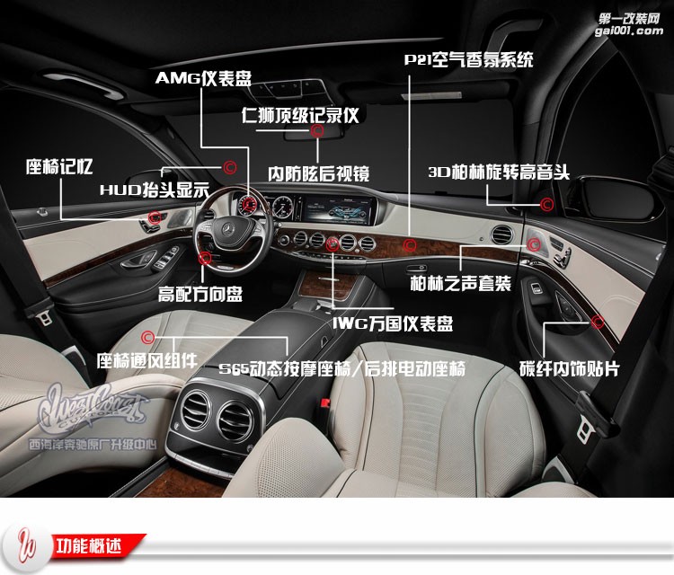 奔馳S級(jí) 原廠電尾門