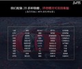 未標(biāo)題-1_08