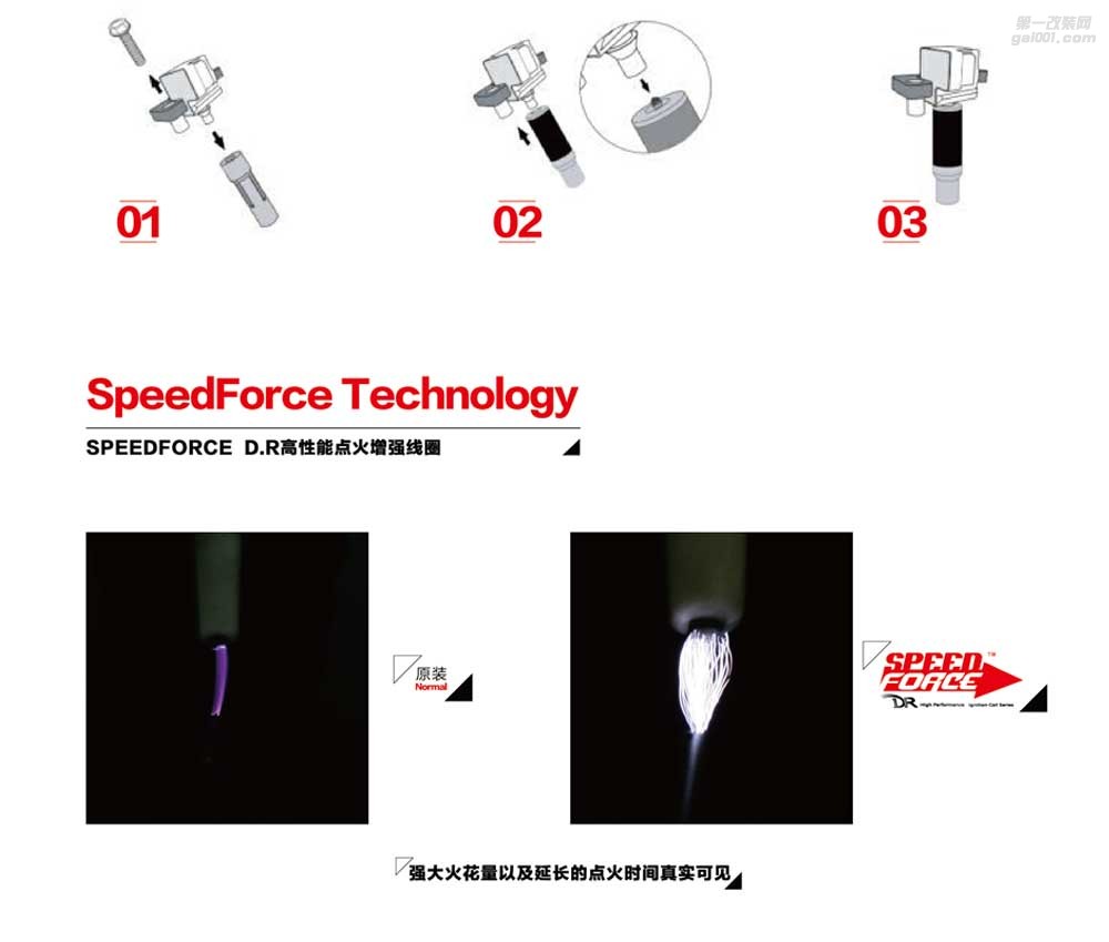 澳洲SPEEDFORCE點火組件
