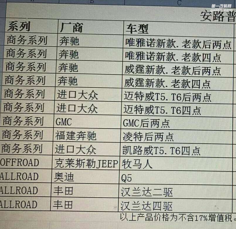 奔馳威霆唯雅諾大眾邁特威凱路威氣動(dòng)減震