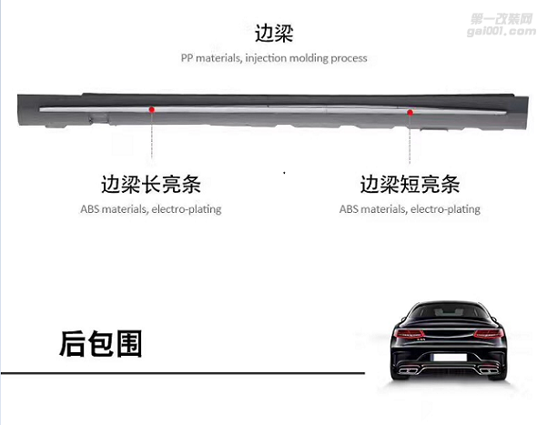 奔馳S級改AMG S65包圍外觀