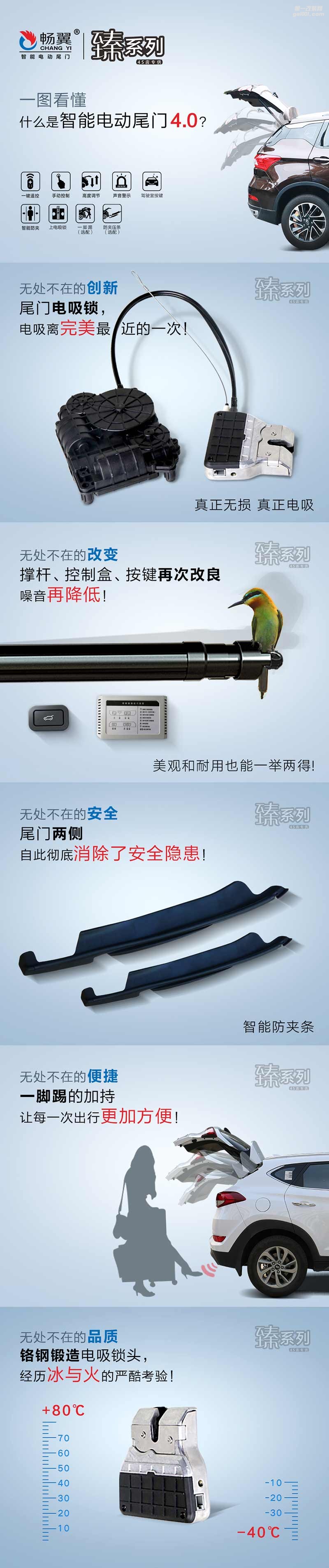 汽車智能電動尾門4.0版 暢翼電吸電動尾門改裝電尾門廠家品牌