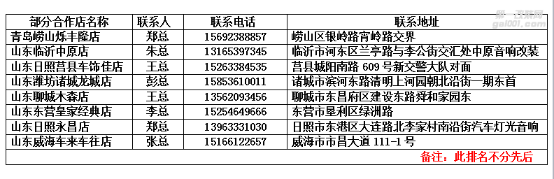 青島煜豐隆汽車音響改裝 邀請您免費使用布萊曼DSP
