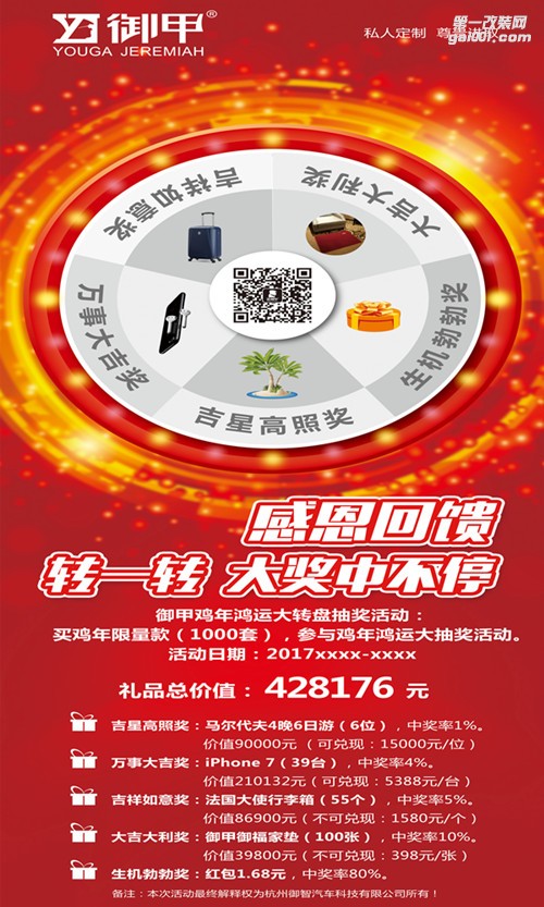 【今日頭條】購御甲雞年限量款腳墊，參與抽獎贏取馬爾代夫4晚6日游！