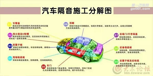 深圳樂士汽車影音推出5月分專業(yè)貼膜、音響改裝、隔音大放價(jià)