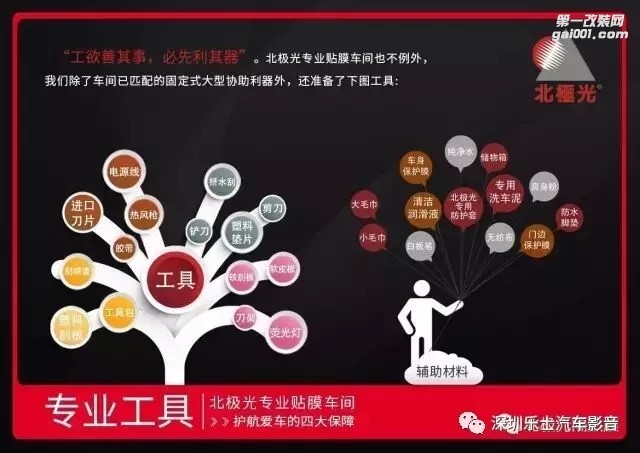 北極光“光序”貼膜---高標(biāo)準(zhǔn)施工方案，全方位呵護(hù)愛車