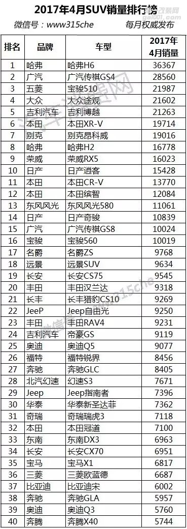 啟辰T90電動尾門暢翼原廠電尾門廠家 改裝推薦品牌