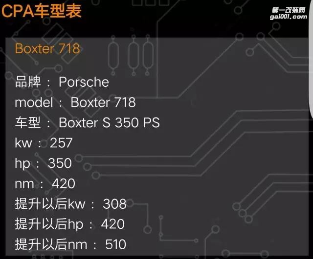 點(diǎn)燃2.5T的狂，CPA上身718 Boxster S