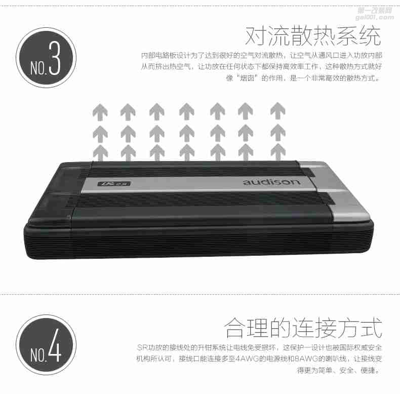 歐迪臣功放三聲道3路車載低音炮功放大功率發(fā)燒級(jí)LRx3.1K汽車音響