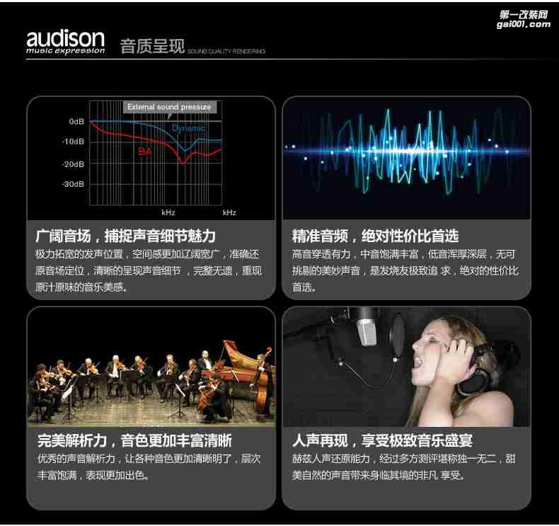 歐迪臣功放三聲道3路車載低音炮功放大功率發(fā)燒級(jí)LRx3.1K汽車音響
