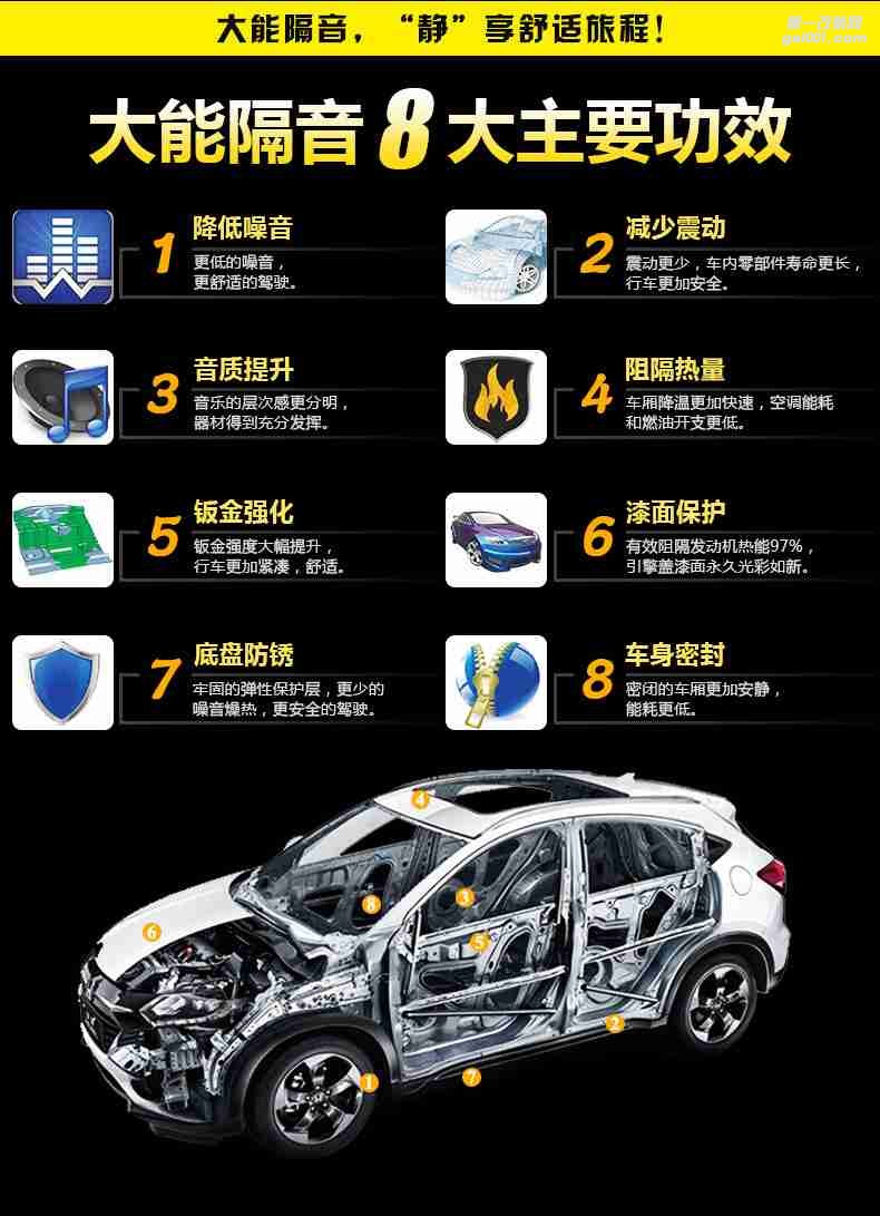 汽車全車隔音大能全車隔音材料套餐（不包施工） 皇家城堡 材料包