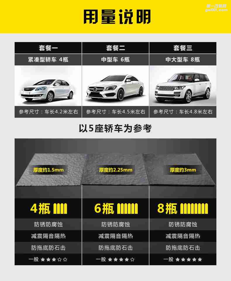 大能隔音大能底盤裝甲防銹膠隔音膠汽車底盤裝甲地盤裝甲防銹隔音