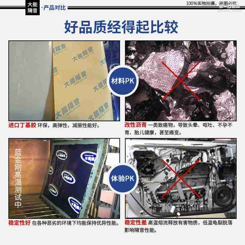大能藍金剛隔音 汽車止震板隔音 丁基膠隔音 隔音減震板（一張）