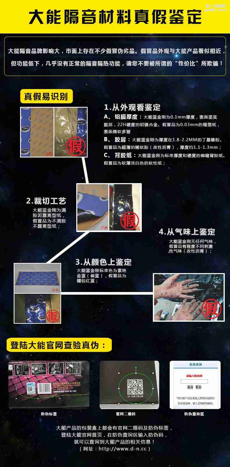 汽車隔音大能隔音大能汽車隔音棉 汽車吸音王吸音棉汽車 吸音棉板