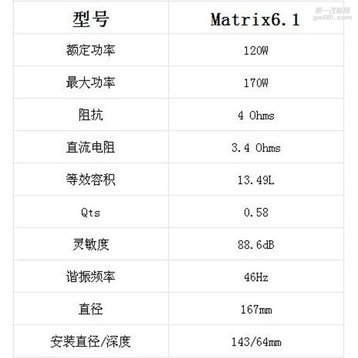 德國(guó)BRAX布萊克斯Matrix 3-Wege-System 6.5寸三路套裝喇叭