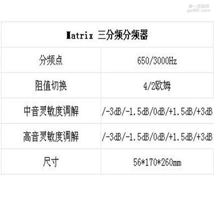 德國(guó)BRAX布萊克斯Matrix 3-Wege-System 6.5寸三路套裝喇叭
