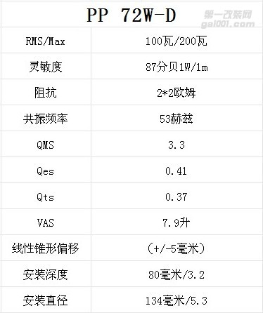 德國(guó)MATCH麥?zhǔn)薖P 72W-D汽車(chē)低音喇叭車(chē)載汽車(chē)音響改裝低音喇叭