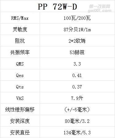 德国MATCH麦仕PP 72W-D汽车低音喇叭车载汽车音响改装低音喇叭