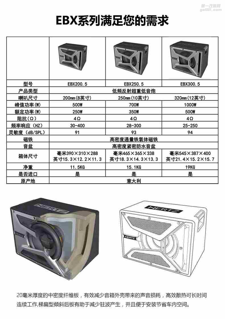 意大利HERTZ赫茲 EBX250 無源超重低音喇叭/汽車音響車載低音炮