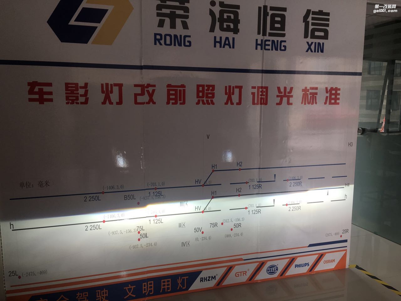 福睿斯升級GTR雙光透鏡藍(lán)色惡魔眼
