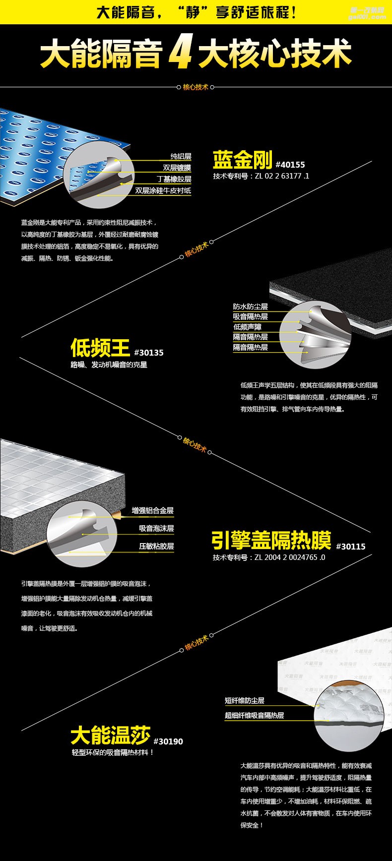 大連大興非常城市大能精妙樂巢基礎全車方案