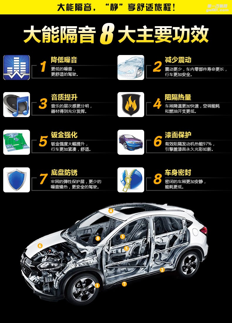 大連大興非常城市大能精妙樂巢基礎全車方案