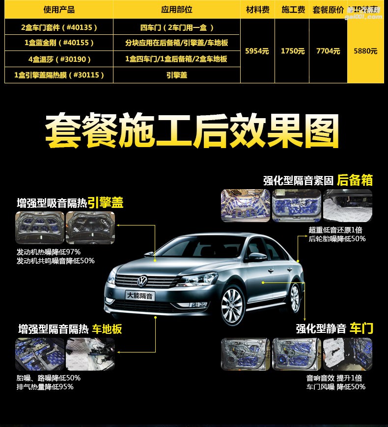 大連大興非常城市大能精妙樂巢基礎全車方案