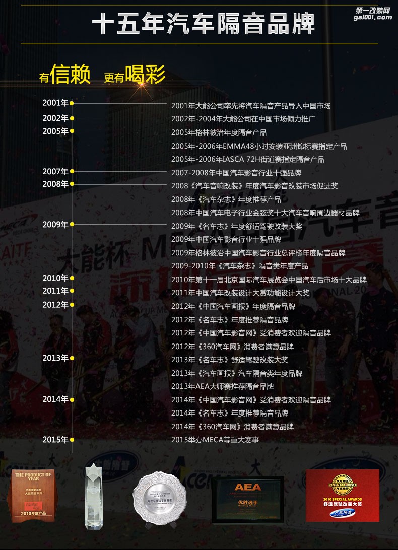 大連大興非常城市大能三廂轎車隔音方案