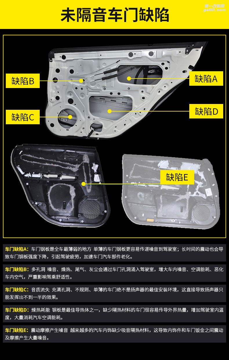 大連大興非常城市大能隔音車門隔音