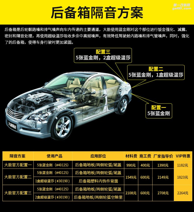 大連大興非常城市大能隔音后備箱隔音