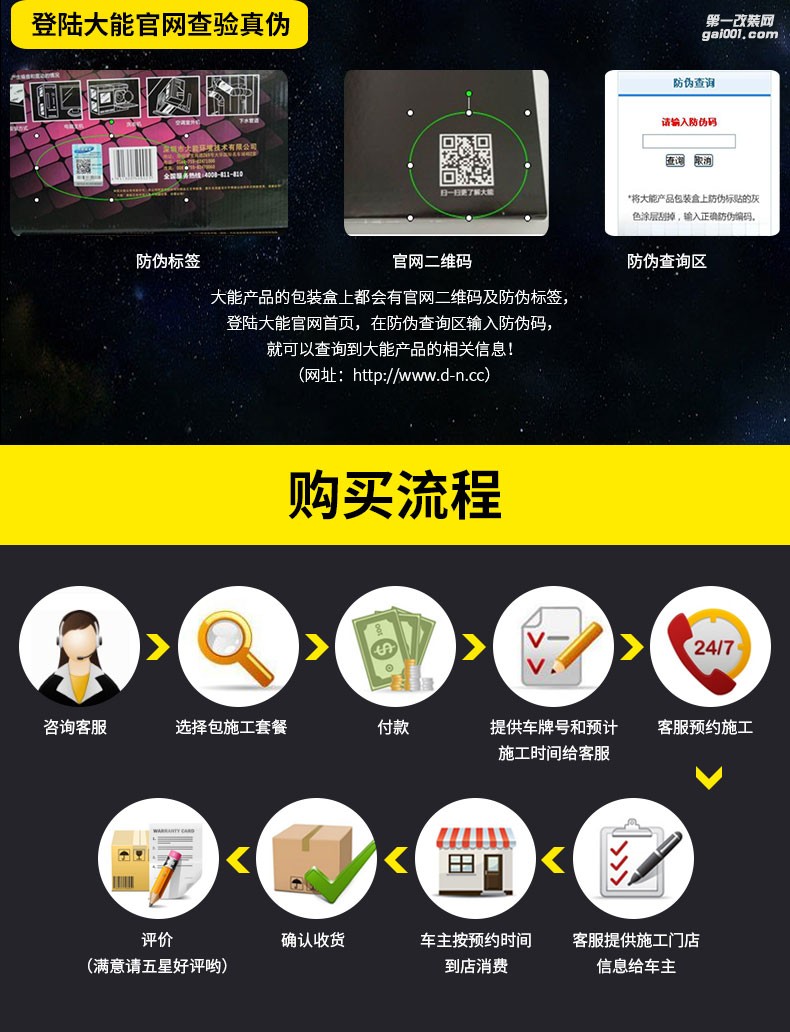 大連大興非常城市大能隔音后備箱隔音