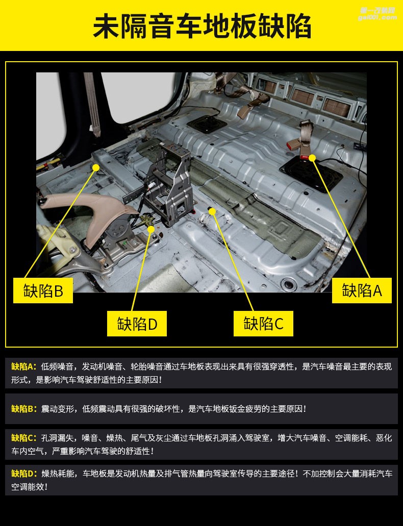 大連大興非常城市大能隔音車地板隔音