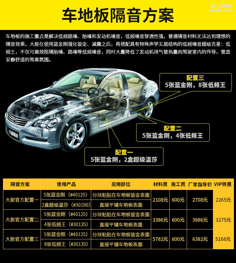 大連大興非常城市大能隔音車地板隔音