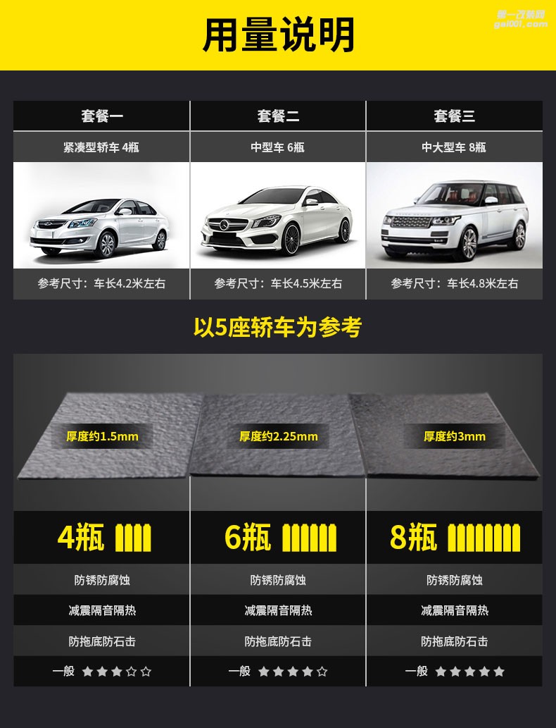 大連大興非常城市大能隔音車底盤隔音